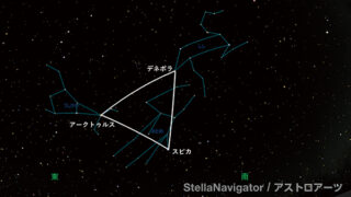 no.152 ラピスの夢と木星のBaby Stegosaurus